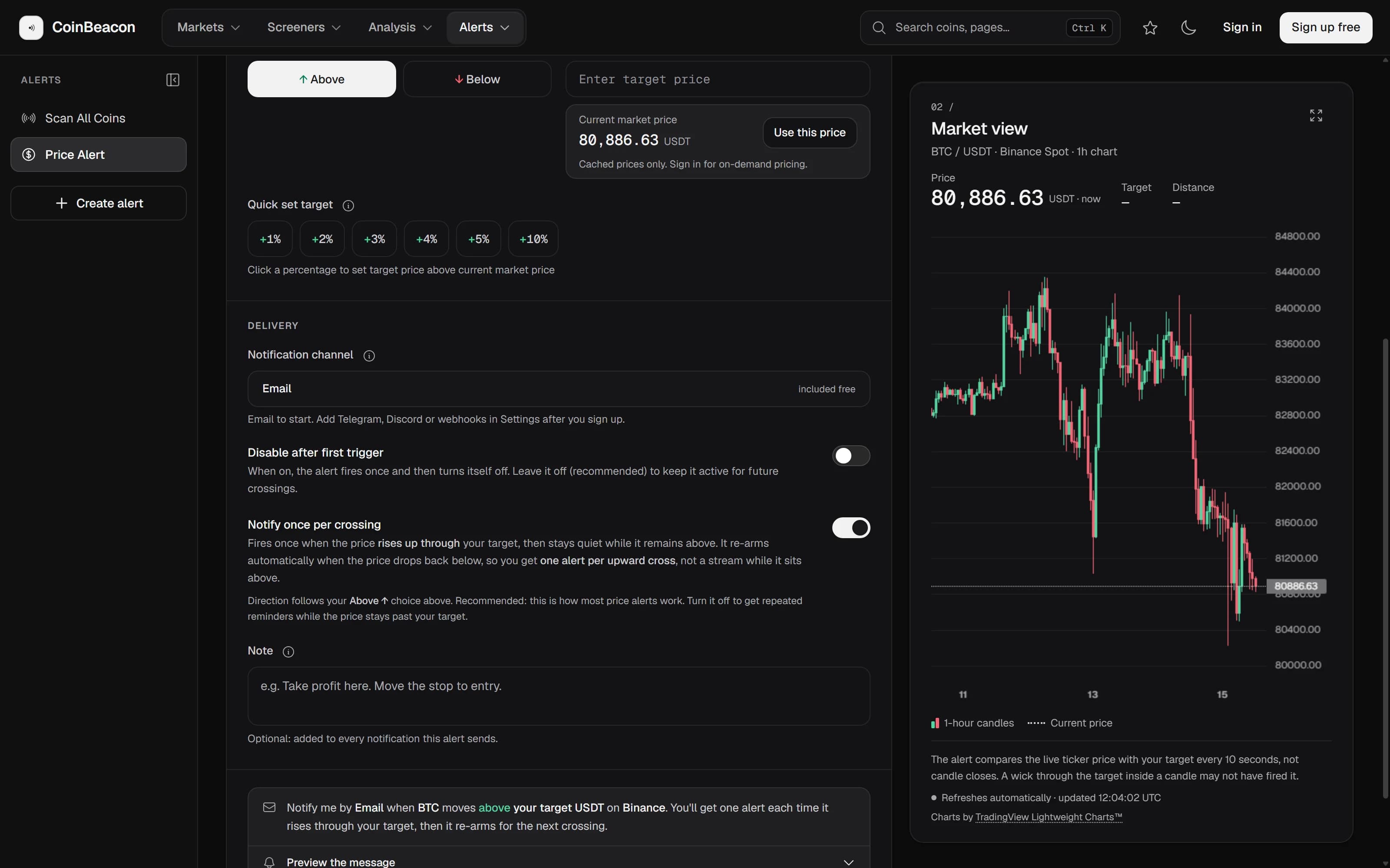 The delivery section of a CoinBeacon price alert, signed out: the notification channel set to Email, marked included free, with a note that Telegram, Discord and webhooks are added in Settings after signing up, then the Disable after first trigger and Notify once per crossing switches, an optional note field and a plain-English summary of the alert.