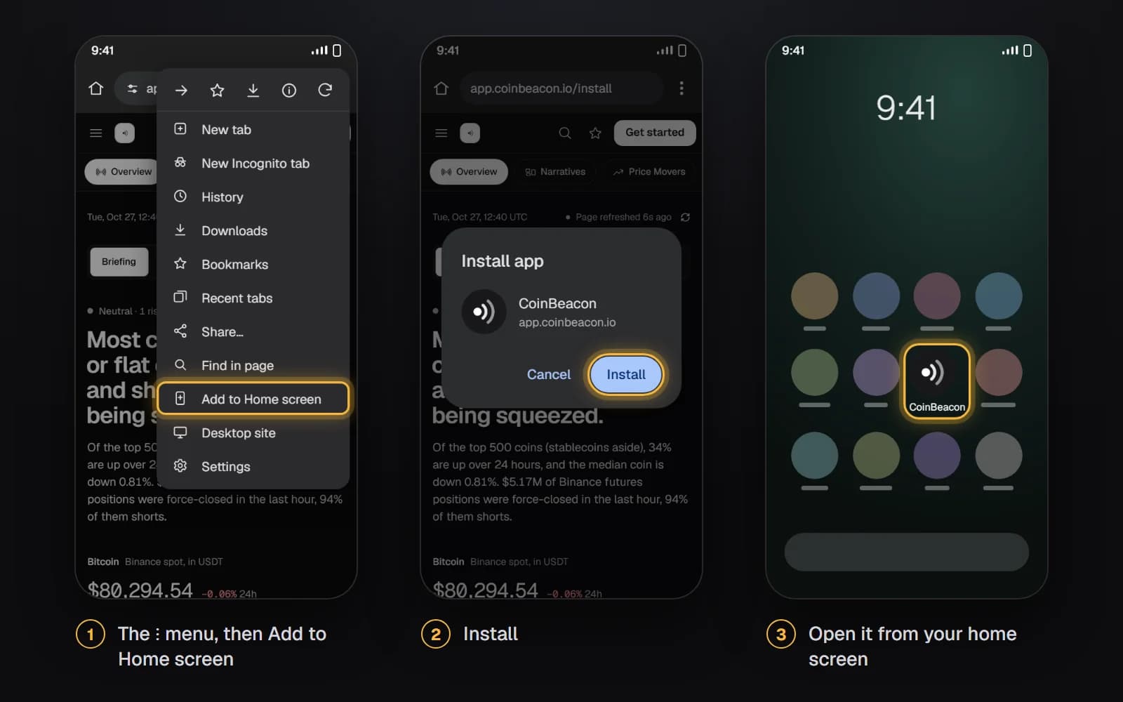 Three Android screens in order: Chrome’s menu opened from the three dots at the top right, with Add to Home screen highlighted; Chrome’s Install app box with the CoinBeacon icon, name and app.coinbeacon.io and a highlighted Install button; and a home screen with the round CoinBeacon icon highlighted.