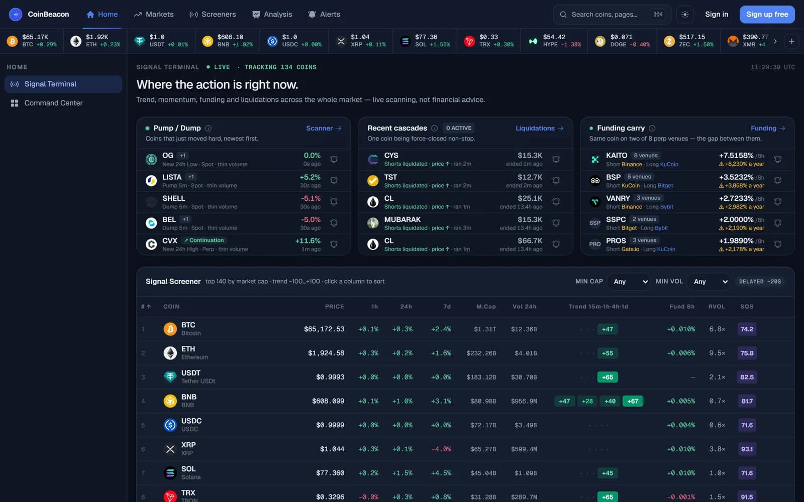 The signal terminal: live market breadth, the strongest setups, and the coins moving right now, in one board.